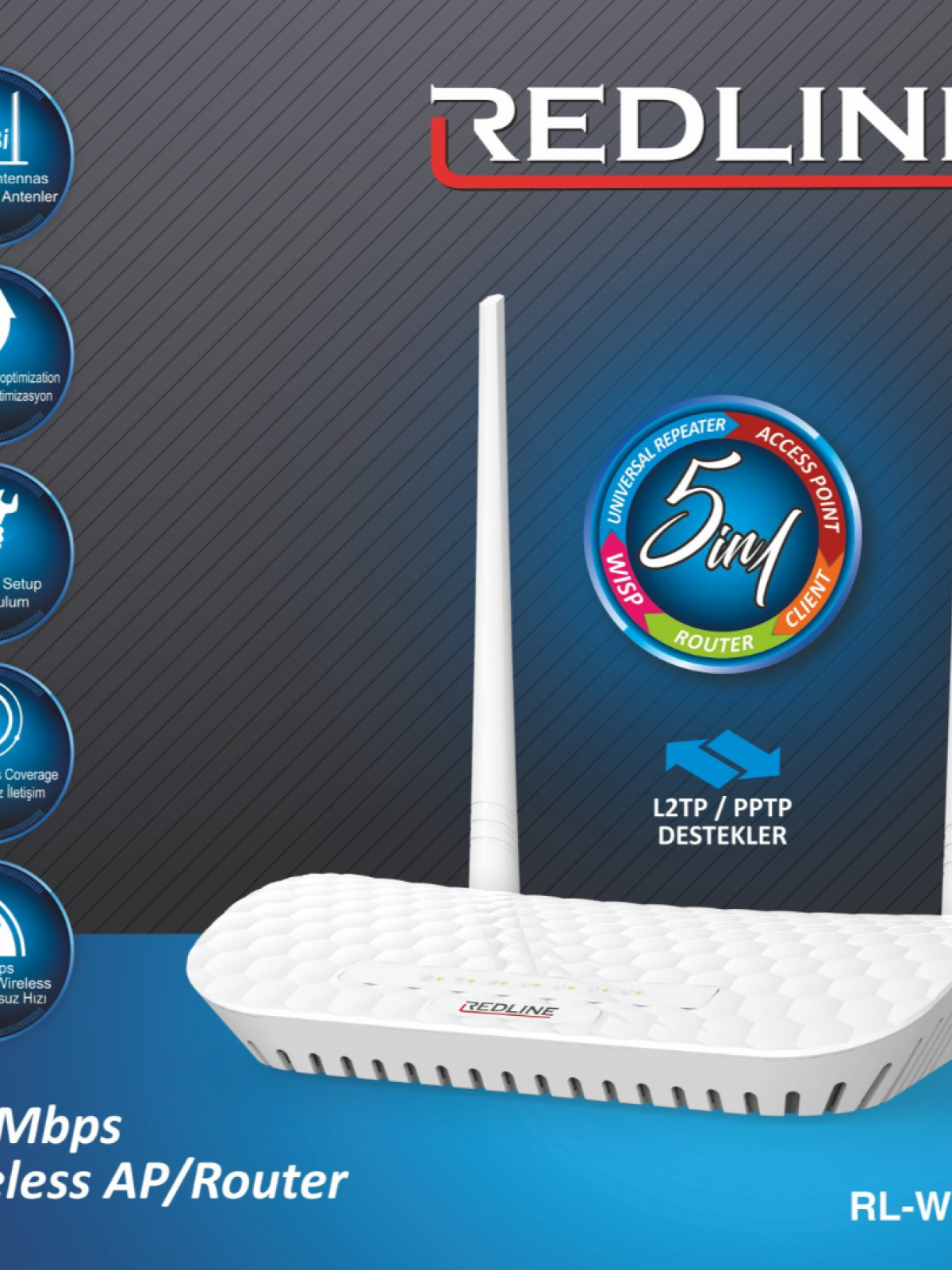 RL-WR3200P Kablosuz Reverse Poe Router - RP-030