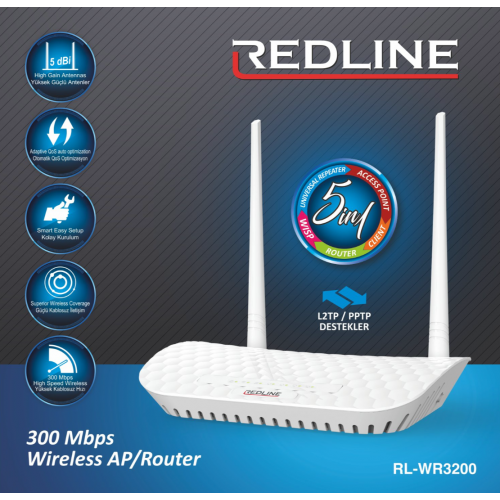 RL-WR3200P Kablosuz Reverse Poe Router