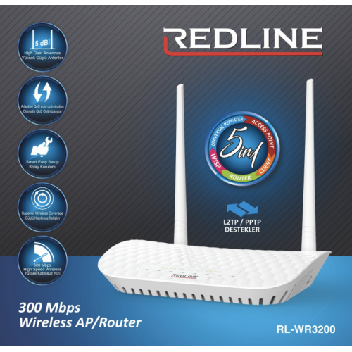 RL-WR3200 Router