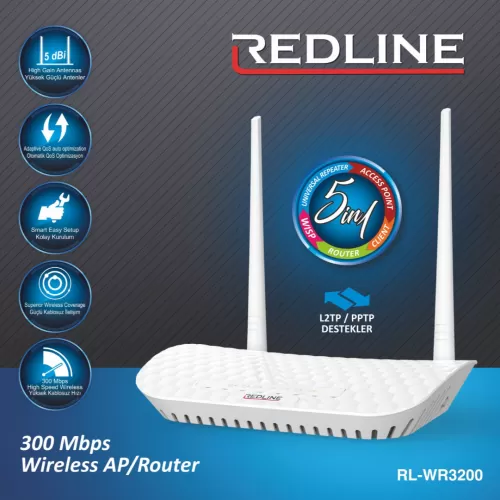 RL-WR3200P Kablosuz Reverse Poe Router