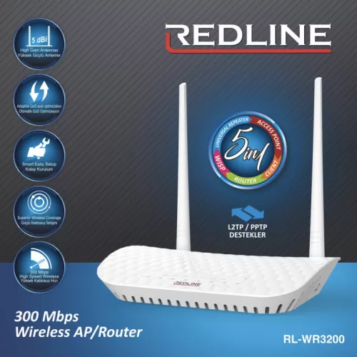 RL-WR3200 Router